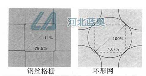 �h(hu��n)�α���(d��ng)���o(h��)�W(w��ng)���bʾ��D