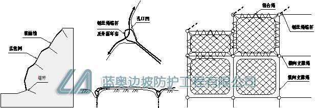 ���ӷ��o�W(w��ng)���bʾ��D